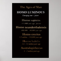 Póster / Arte de pared: Edades del hombre: