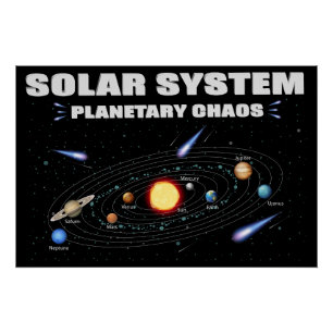 Póster Arte divertido del sistema solar en órbita equivoc