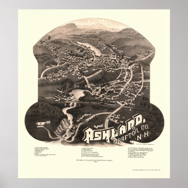 Póster Ashland, Mapa Panorámico NH - 1886 (Frente)