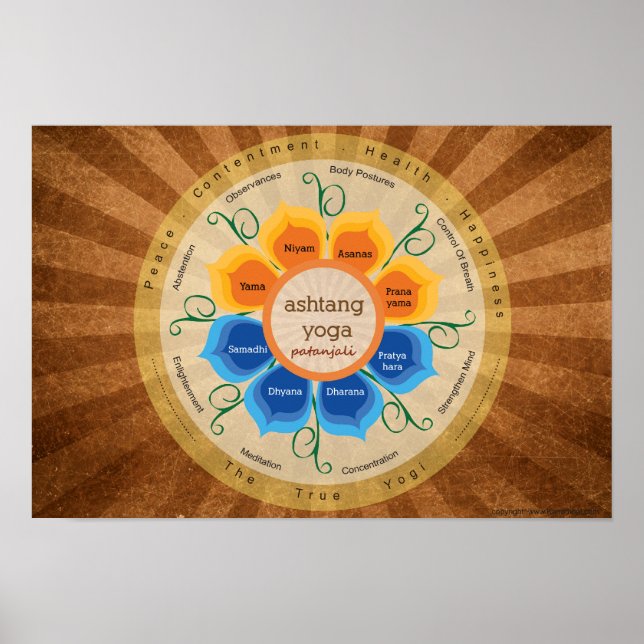 Póster Ashtang Yoga poster en estudios de Yoga (Frente)