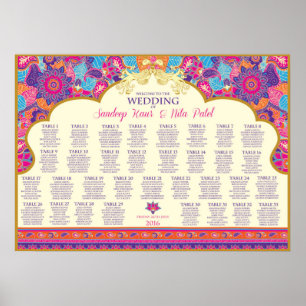 Póster Asiático - Boda - Henna - Plan de asiento de mesa