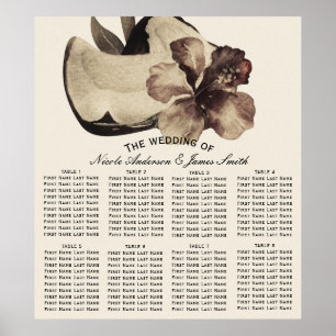 Póster Asiento de boda vintage tropical de coco e hibisco