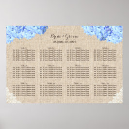 Póster Asiento del Boda Rústico Blue Hydrangea Lace Burla