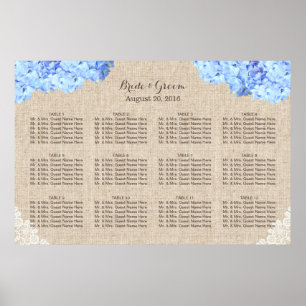 Póster Asiento del Boda Rústico Blue Hydrangea Lace Burla