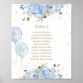Póster Asientos Baby Shower de los globos florales azules
