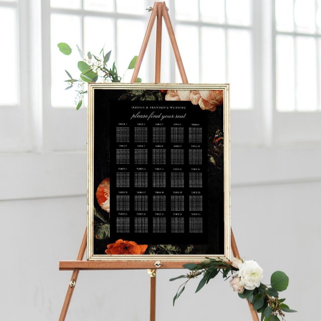Póster Asientos de Bodas holandeses románticos florales o (Subido por el creador)