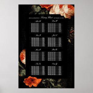 Póster Asientos de Bodas holandeses románticos florales o