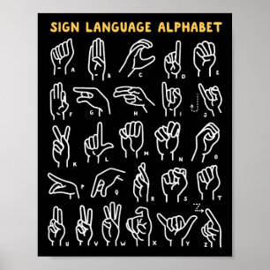 Póster Asl Abc Alfabeto De Lenguaje De Señas Americano Re