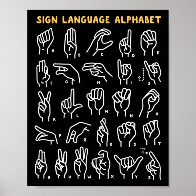 Póster Asl Abc American Sign Language Alphabet Retro Deaf (Frente)