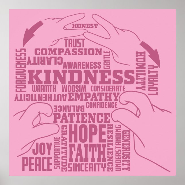 Póster ASL - Belleza interior - Cultura sorda Diseño "Vee (Frente)