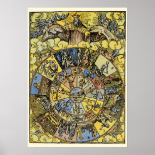 Póster Astrología antigua, rueda del zodíaco del Renacimi