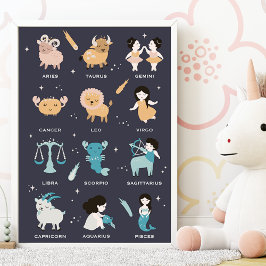 Póster Astrología para niños- Nursery azul zodiaco