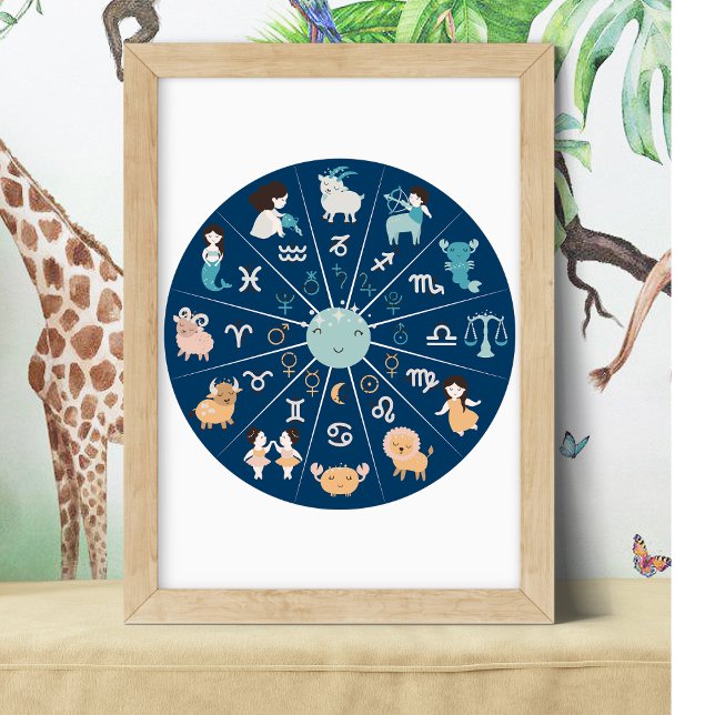 Póster Astrología para niños- Nursery Zodiac Wheel Azul (Subido por el creador)