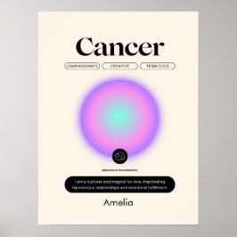 Póster Astrología Poster de Cáncer de Rótulo Zodiaco