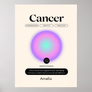 Póster Astrología Poster de Cáncer de Rótulo Zodiaco