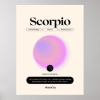 Astrología Rótulo Zodiaco Poster Escorpio