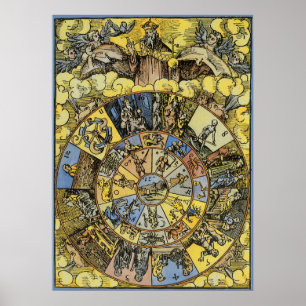 Póster Astrología vintage, rueda Zodiaca renacentista, 15