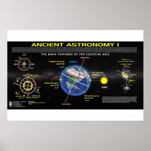 Póster Astronomía antigua 1