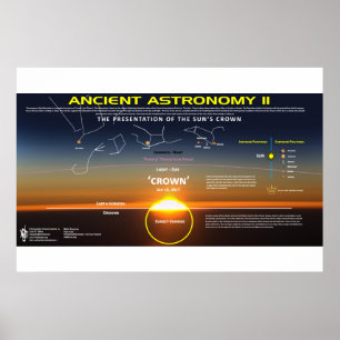 Póster Astronomía antigua 11