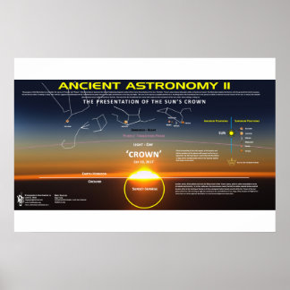Póster Astronomía antigua 11