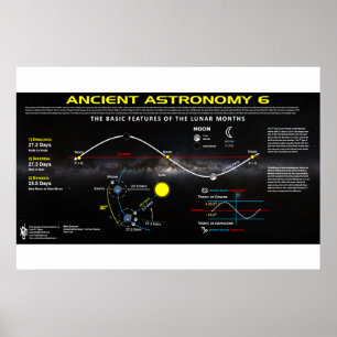 Póster Astronomía antigua 6