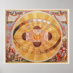 Póster Astronomía antigua, antiguo sistema solar copernic