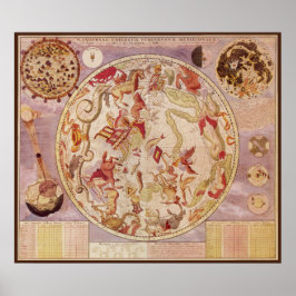 Póster Astronomía de época, mapa celeste de Carel Allard