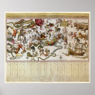 Póster Astronomía de época, mapa de estrellas de Johannes