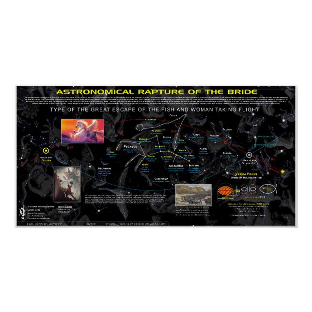 Póster Astronomía de Pegasus (Anverso)