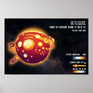 Póster Astronomía Estrella Betelgeuse Ciencia Espacial Di