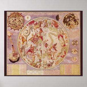 Póster Astronomía Vintage, Mapa Celeste de Carel Allard