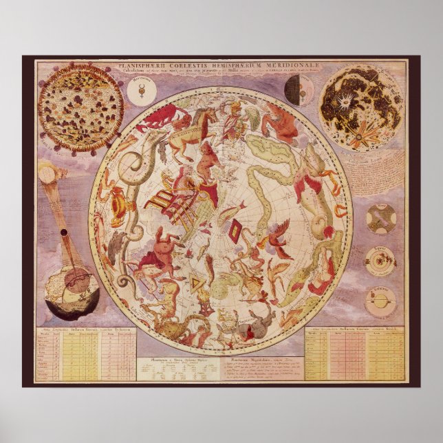 Póster Astronomía Vintage, Mapa Celeste de Carel Allard (Frente)
