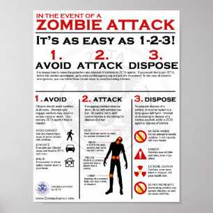 Póster Ataque del zombi - poster 1-2-3