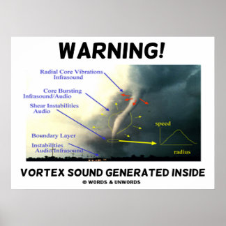 Póster ¡Atención! Sonido Vortex Generado Dentro (Tornado)