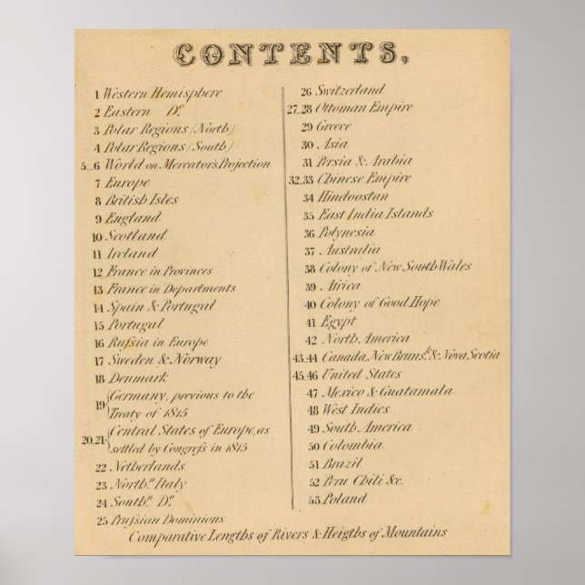 Póster Atlas 2 de la biblioteca de Thomas (Frente)