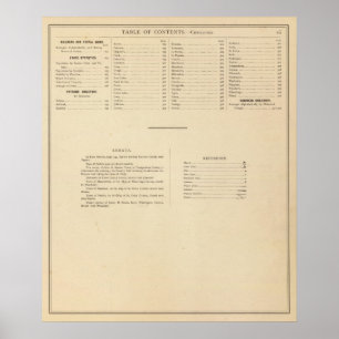 Póster Atlas históricos del Índice de Wisconsin