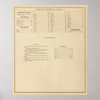 Póster Atlas históricos del Índice de Wisconsin
