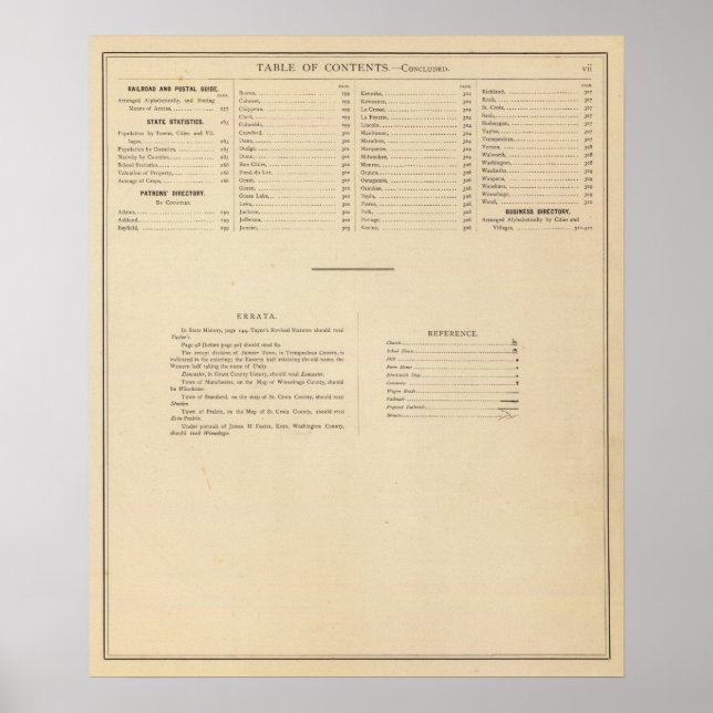 Póster Atlas históricos del Índice de Wisconsin (Frente)