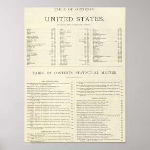 Póster Atlas indexado del mundo Estados Unidos