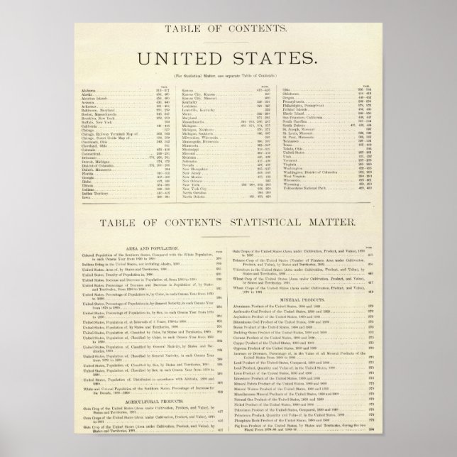 Póster Atlas indexado del mundo Estados Unidos (Frente)