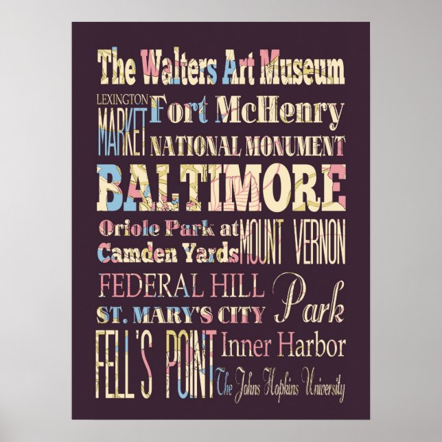 Póster Atracciones y lugares famosos de Baltimore, Maryla (Frente)