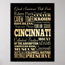 Póster Atracciones y lugares famosos de Cincinnati, Ohio