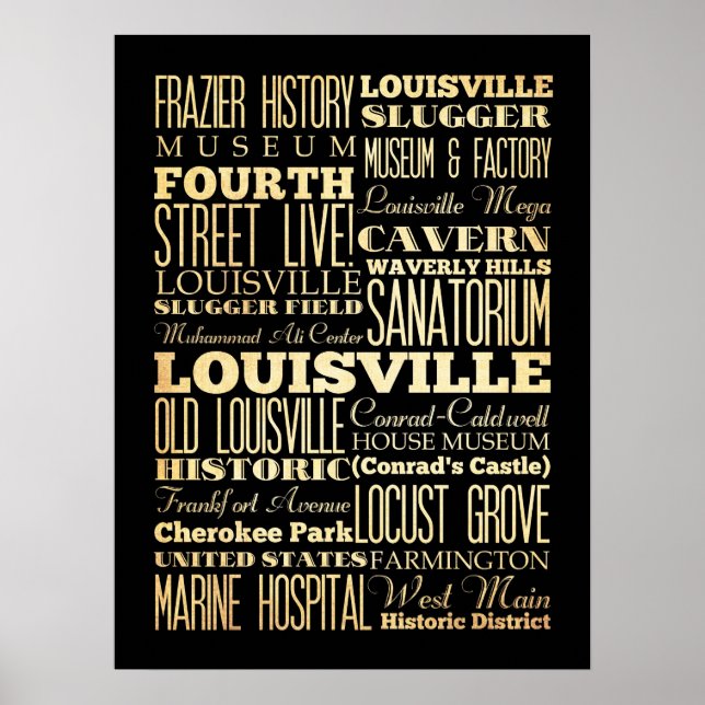 Póster Atracciones y lugares famosos de Louisville, Kentu (Frente)