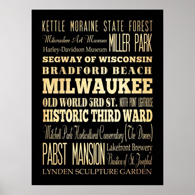 Póster Atracciones y lugares famosos de Milwaukee, Wiscon (Frente)