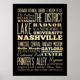 Póster Atracciones y lugares famosos de Nashville, Tennes