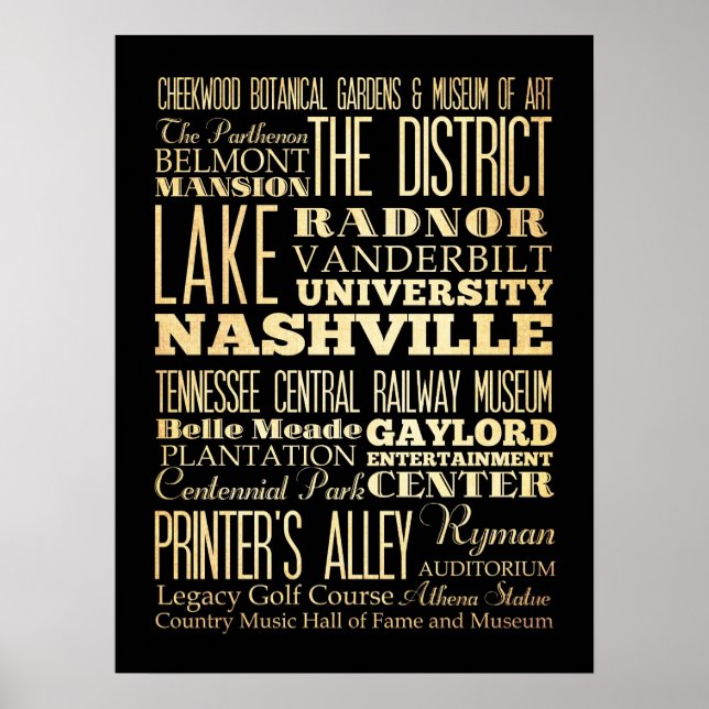 Póster Atracciones y lugares famosos de Nashville, Tennes (Frente)