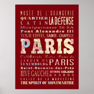 Póster Atracciones y lugares famosos de París, Francia.