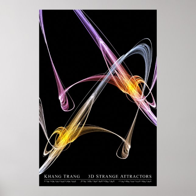 Póster Atractores extraños 3D (Serie 1 de 2) (Frente)