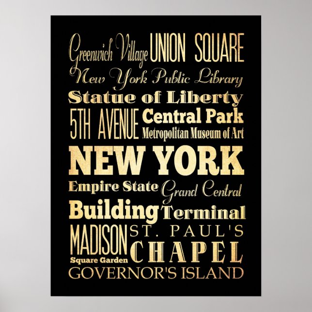 Póster Attractions & Famous Places of New York, New York (Frente)