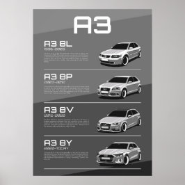 Póster Audi A3